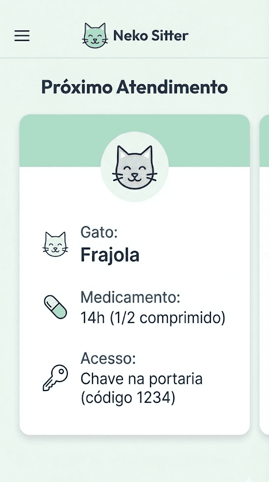 Interface organizada do NekoSitter